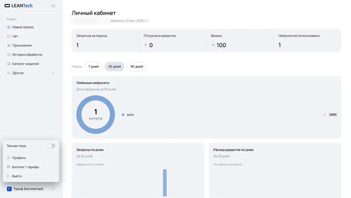 Модели Janitor AI в LeanTech AI